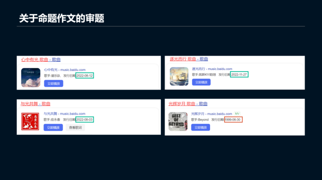 文明：40歲前企業IPR的優勢職業路徑