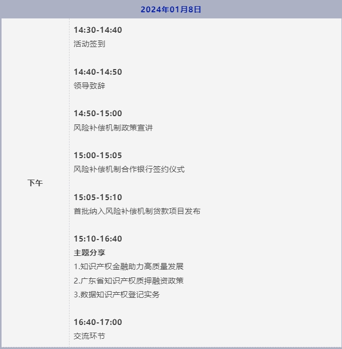 廣州市知識產權質押融資風險補償機制政策發布會暨“灣區IP沙龍”知識產權金融專題沙龍活動火熱報名中！!