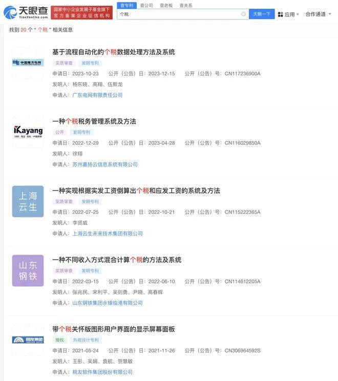 #晨報#全國人大代表王杜娟：適當縮短專利侵權案件審理周期，降低維權時間成本；國家知識產權局與澳大利亞知識產權局簽署合作諒解備忘錄