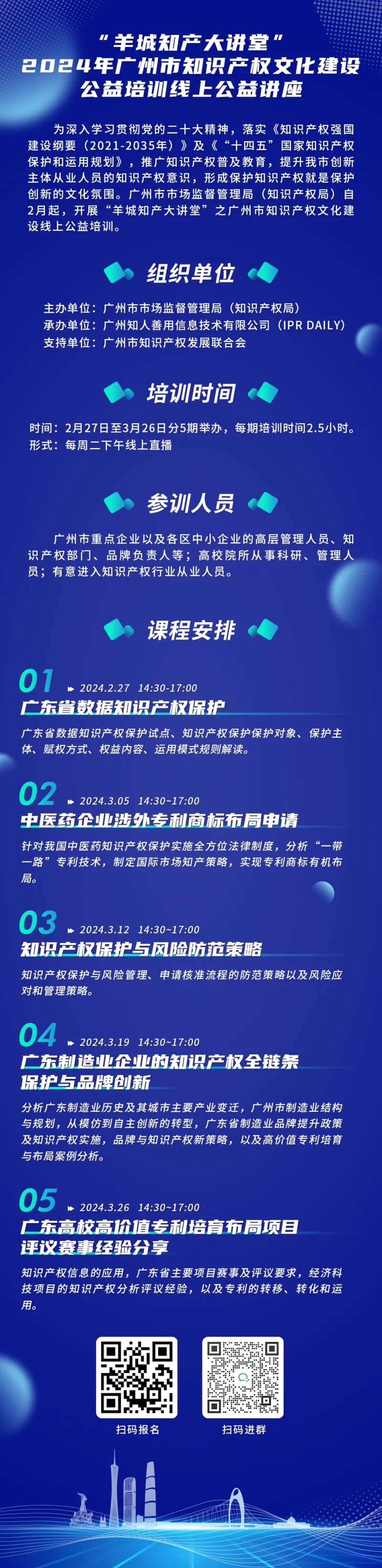 “羊城知產大講堂”2024年廣州市知識產權文化建設公益培訓線上公益講座第二期培訓成功舉辦！