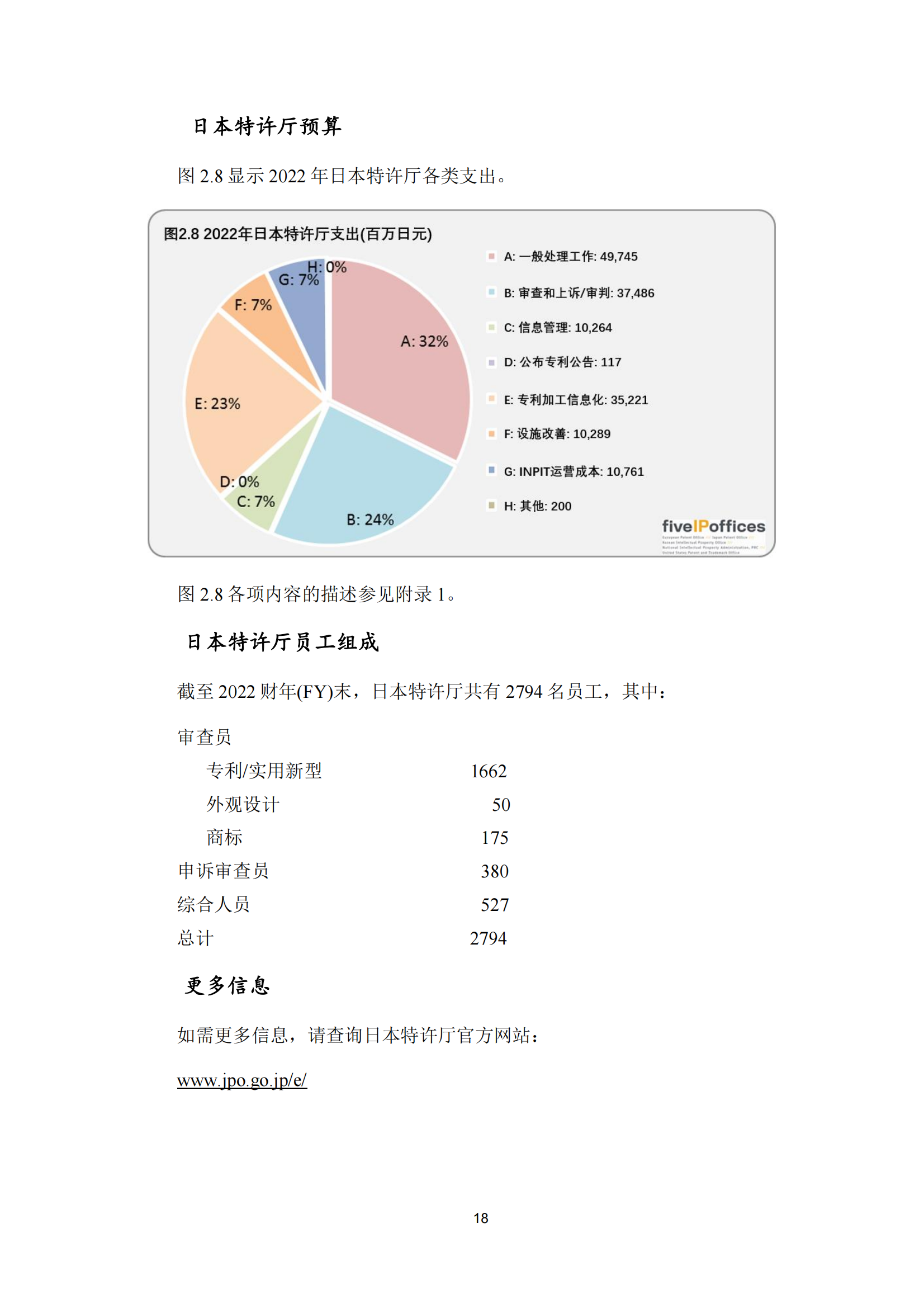 2022年世界五大知識產權局統計報告（中文版）全文發布！