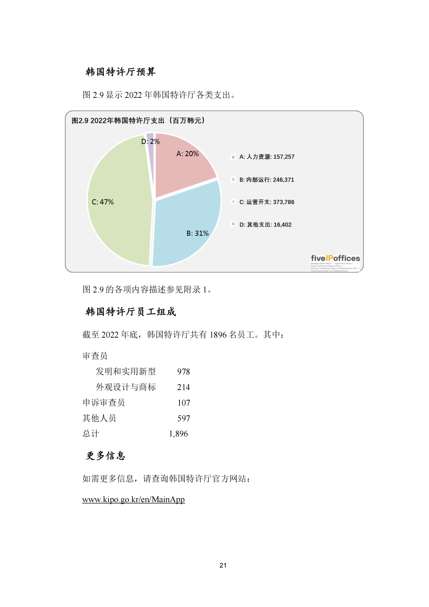 2022年世界五大知識產權局統計報告（中文版）全文發布！