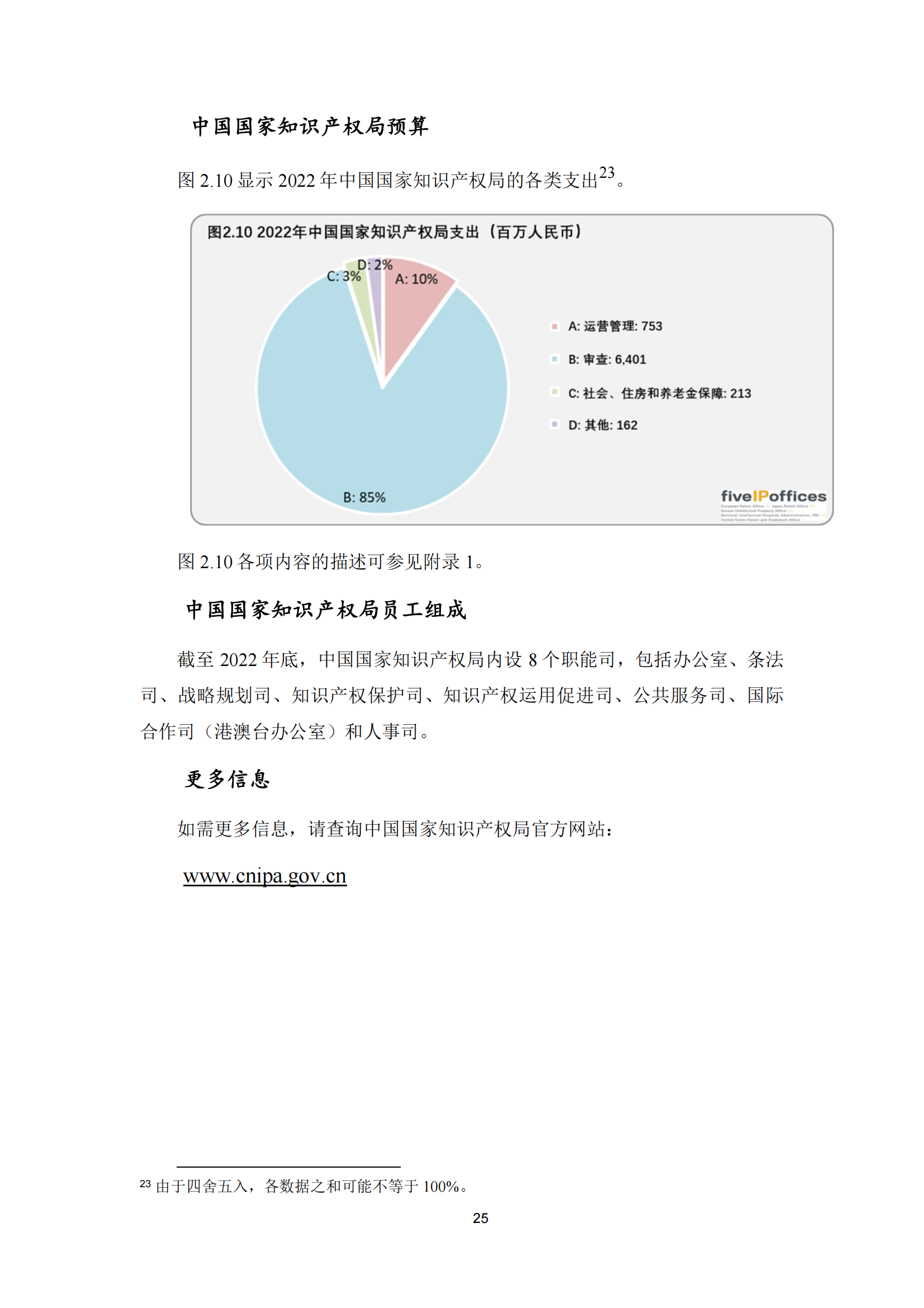 2022年世界五大知識產權局統計報告（中文版）全文發布！