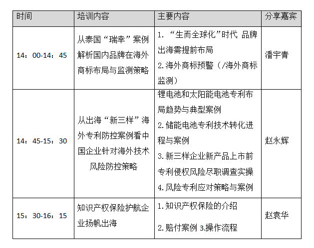 “出海揚帆 知產護航”：海外知識產權布局與風險應對能力提升專項行動培訓會將于3月14日在杭州舉辦！