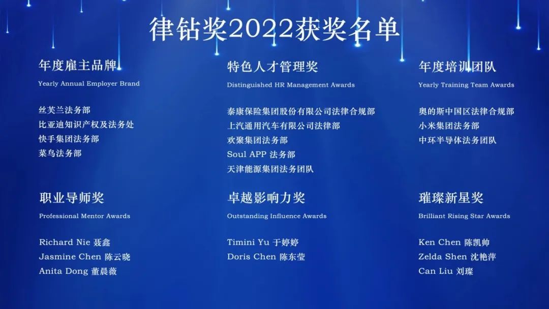 律鉆獎2024定檔03.30 | 期待在花團錦簇中遇見每一個閃閃發光的你