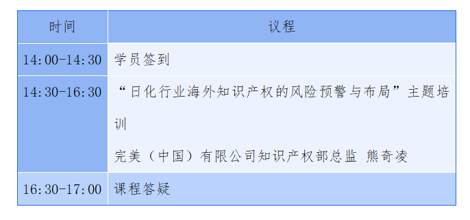 你問我答 | “羊城知產大講堂”2024年廣州市知識產權文化建設公益培訓第一期線下課程隨堂提問征集中......
