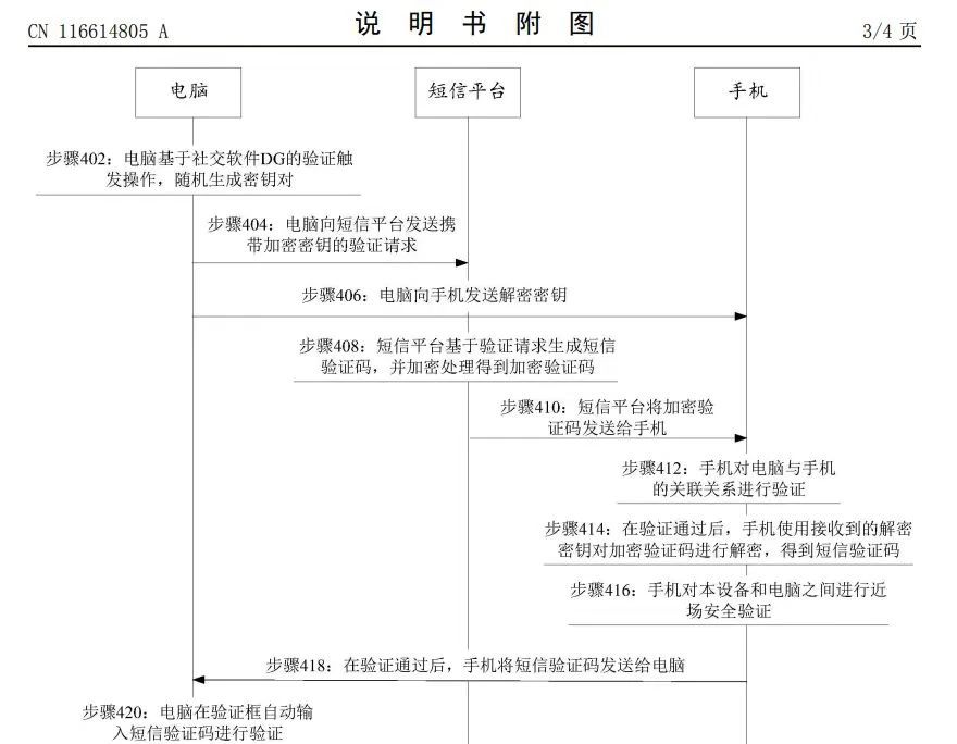 可跨設備加密發送短信驗證碼！天貓跨設備短信驗證碼專利公布