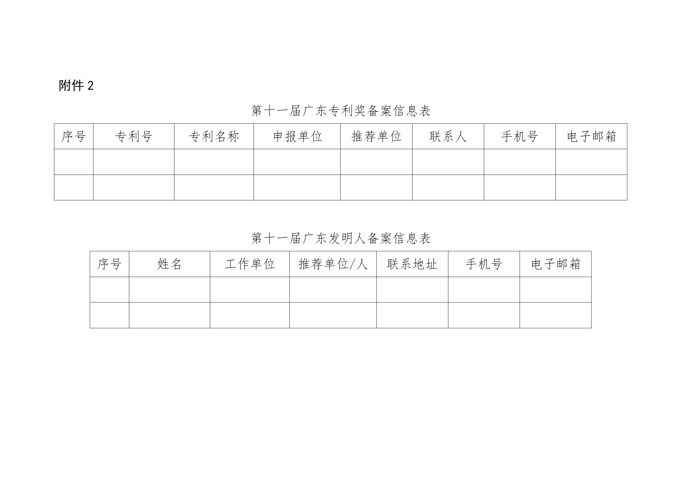 4月17日截止！深圳開展第十一屆廣東專利獎推薦工作