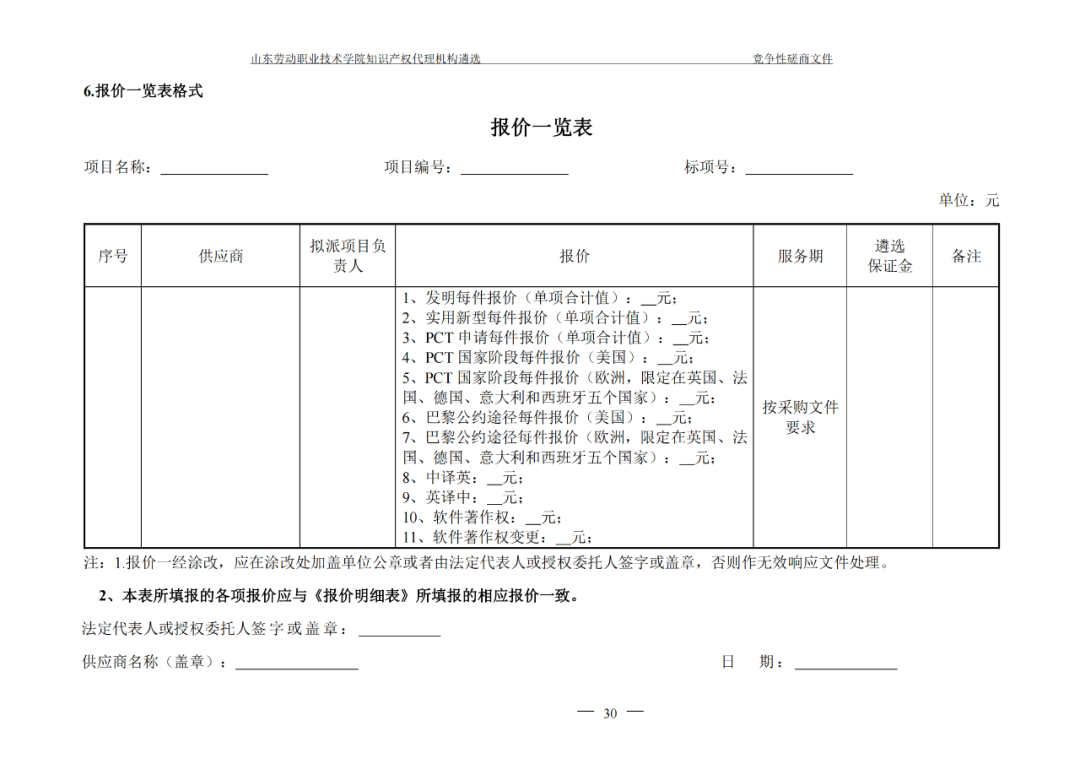 發明專利最高報價8000元，實用新型3300元！山東一學院知識產權代理機構遴選成交