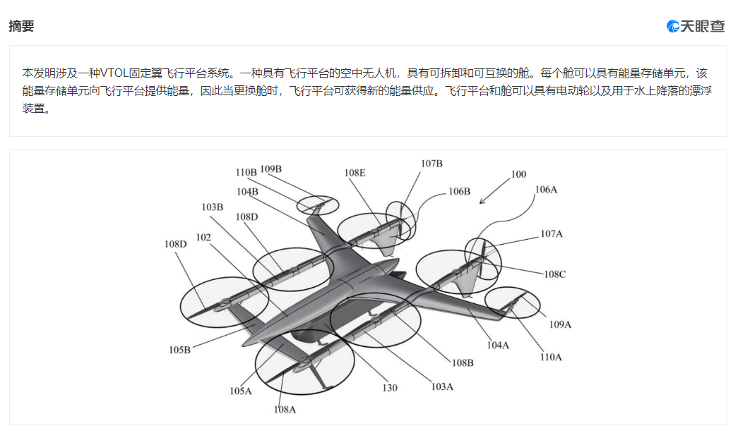 峰飛航空VTOL相關專利已獲授權，飛行汽車關聯公司已申請上百項專利