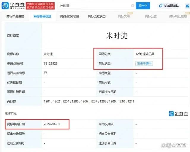 #晨報#世界知識產權組織數據：創新受阻導致全球專利申請量下降近2%；米時捷、保時米商標被搶注，正等待實質審查