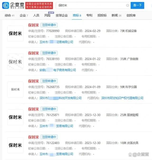 #晨報#世界知識產權組織數據：創新受阻導致全球專利申請量下降近2%；米時捷、保時米商標被搶注，正等待實質審查