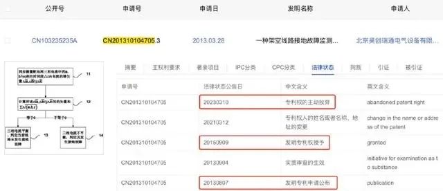 #晨報#江蘇：將知識產權質押登記全流程無紙化辦理擴容至省內全部銀行；沙特阿拉伯延長工業品外觀設計的保護期