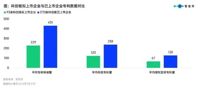 #晨報#2024年知識產權強國建設重點任務明確加強知產法治保障完善法律政策；“王婆說媒”被申請注冊商標
