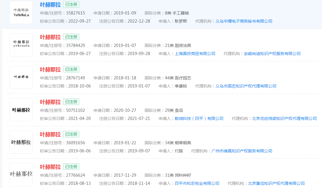 #晨報#因4/5G專利訴訟，聯想、摩托羅拉支持蜂窩網絡設備在德國被禁售；“葉赫那拉”已被多方注冊商標