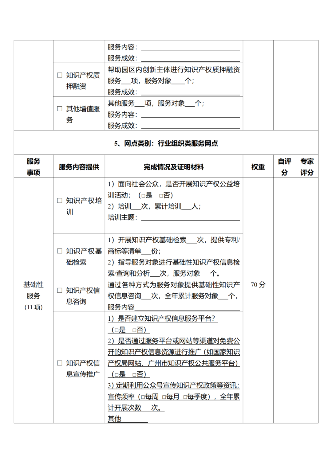 征求意見！廣州市知識產權公共服務網點管理辦法（征求意見稿）