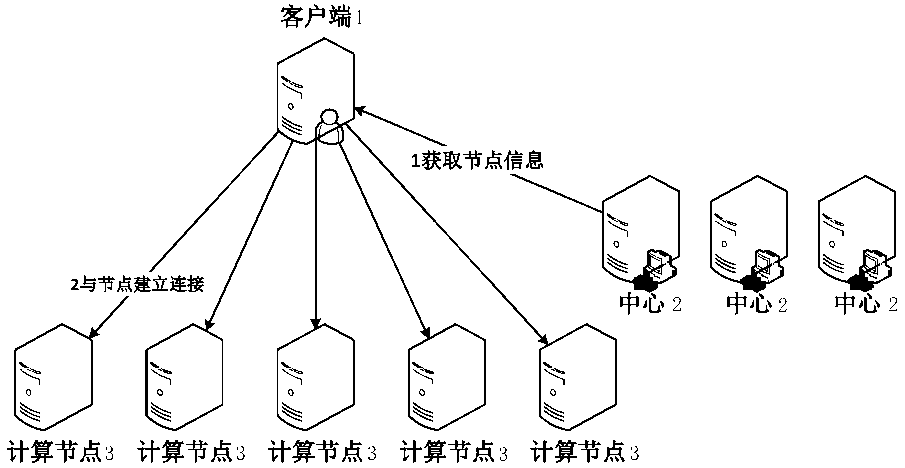運用TRIZ挖掘非常規替代方案的實例探析，助力高質量專利撰寫之從權布局
