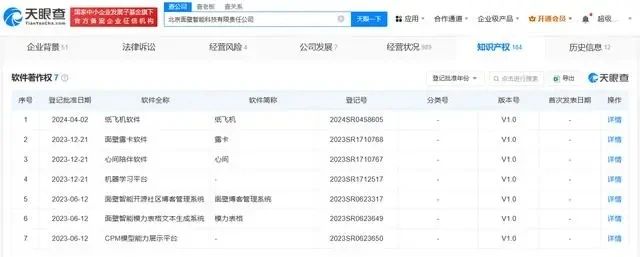 #晨報#美國ITC發布對功率轉換器模塊及包含該模塊的計算系統的337部分終裁；江西六部門聯合發文推行知識產權專員制度
