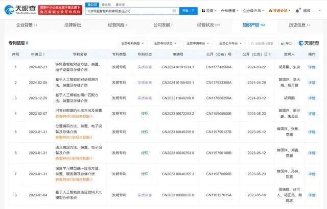 #晨報#美國ITC發布對功率轉換器模塊及包含該模塊的計算系統的337部分終裁；江西六部門聯合發文推行知識產權專員制度