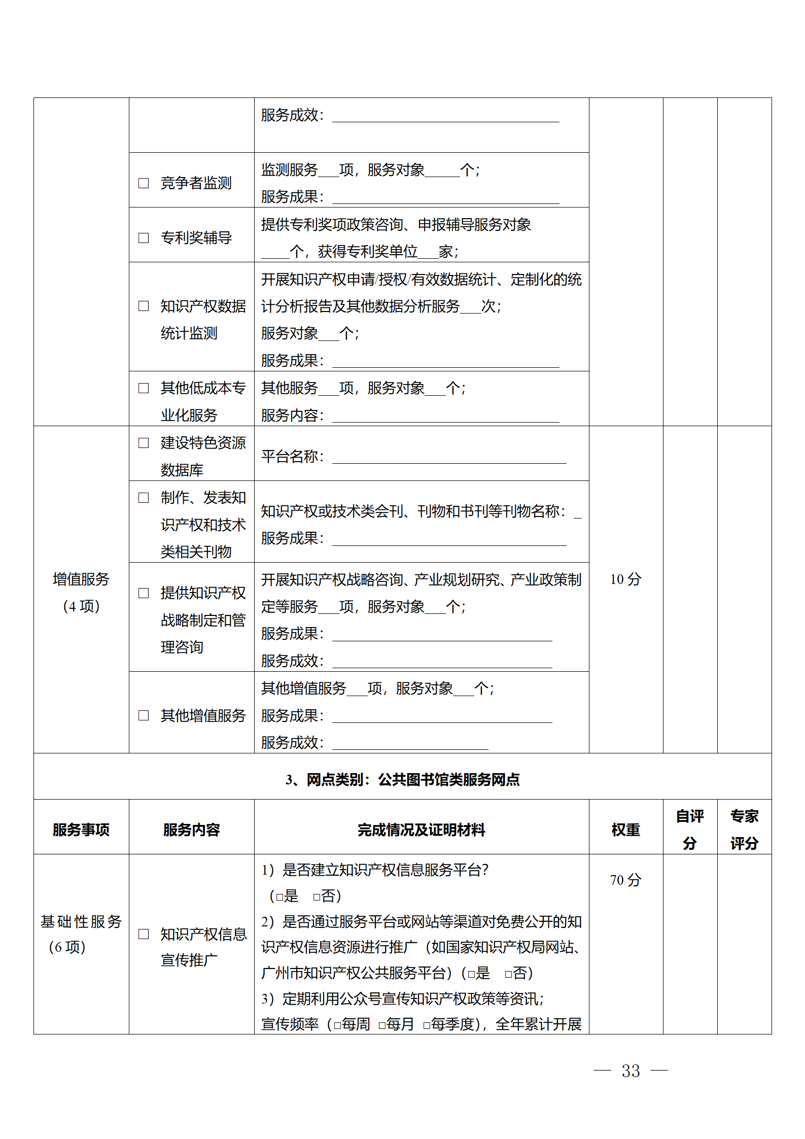 建議收藏！《廣州市知識產權公共服務網點管理辦法》印發