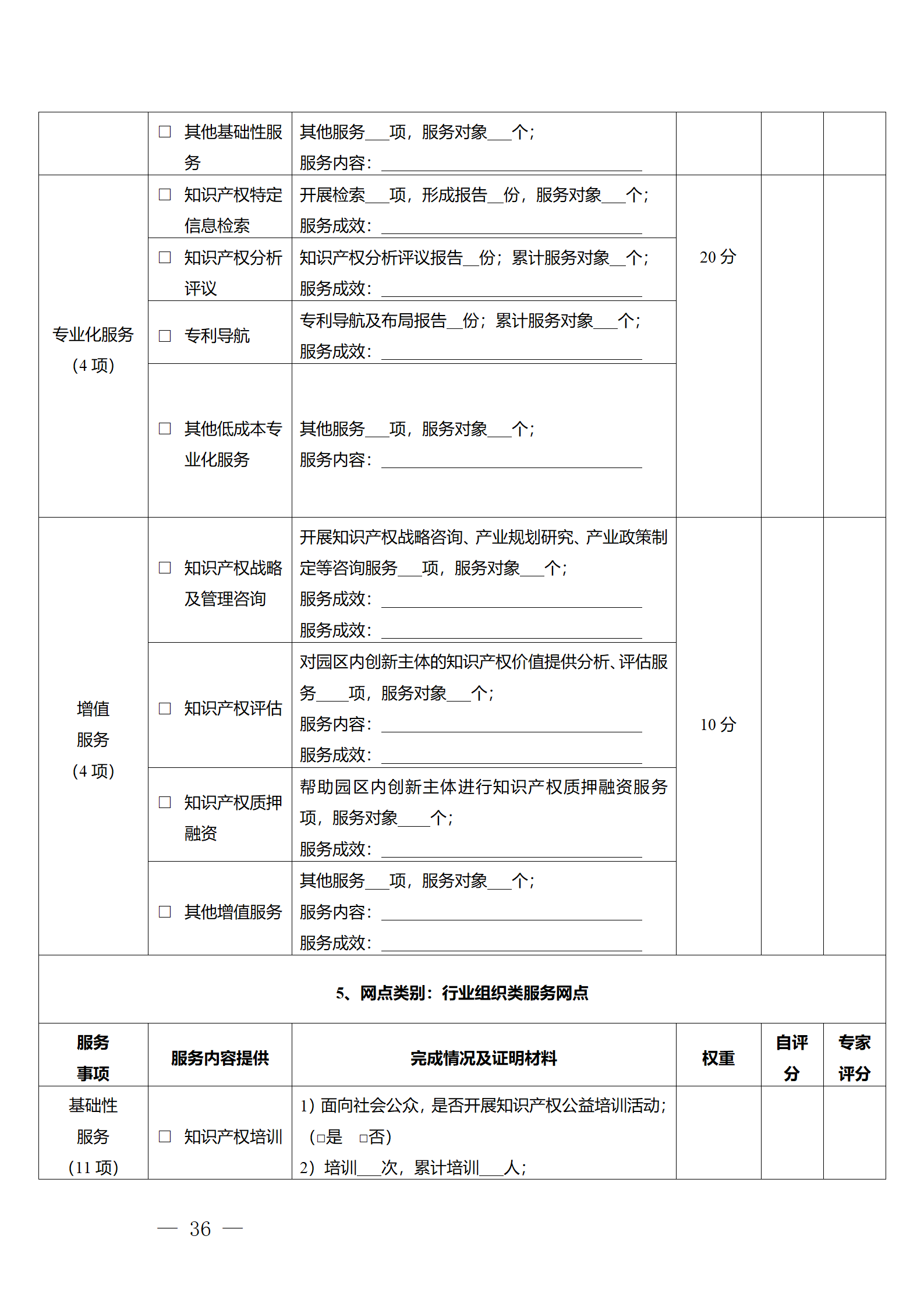 建議收藏！《廣州市知識產權公共服務網點管理辦法》印發