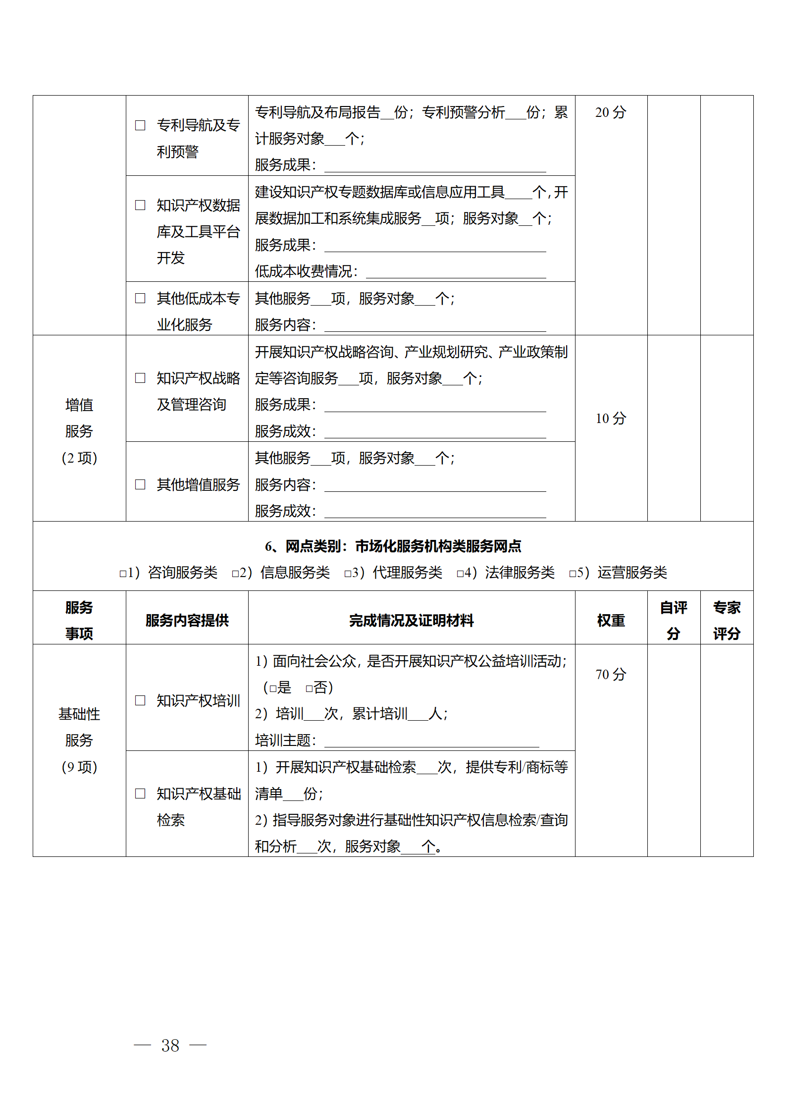 建議收藏！《廣州市知識產權公共服務網點管理辦法》印發