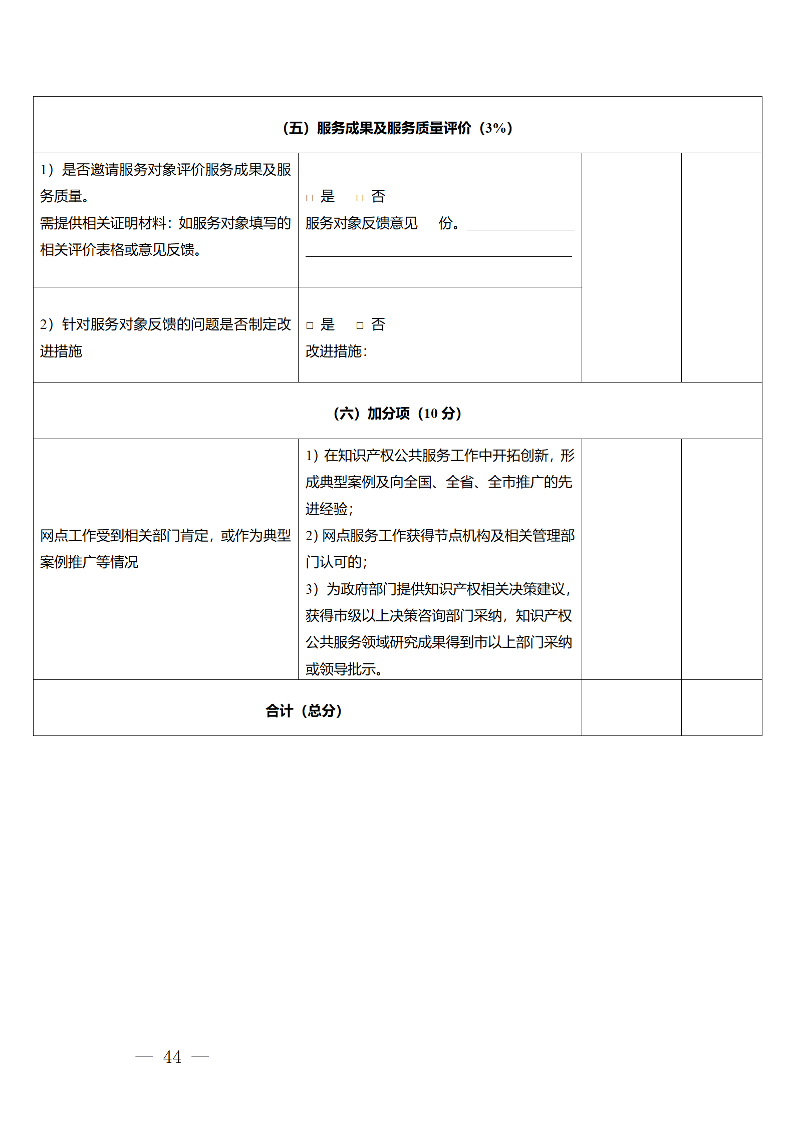 建議收藏！《廣州市知識產權公共服務網點管理辦法》印發