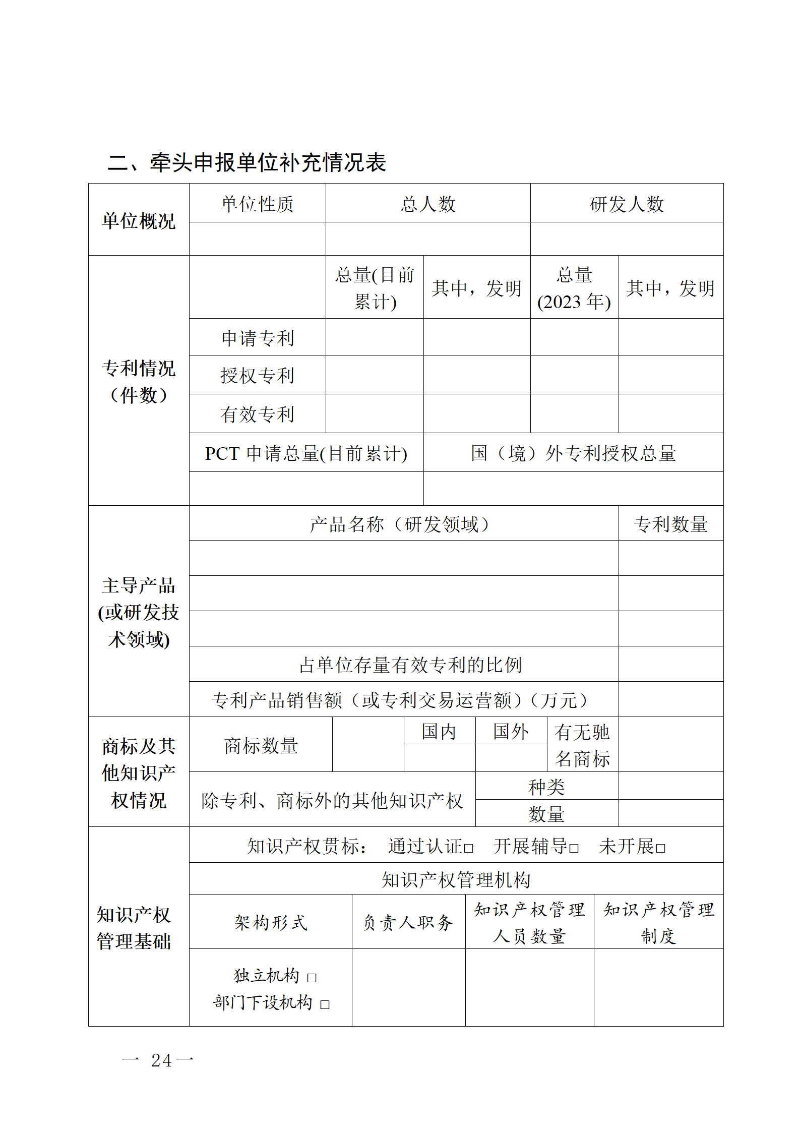 16個知識產權促進類項目！潮州市2024年知識產權促進類項目開始申報