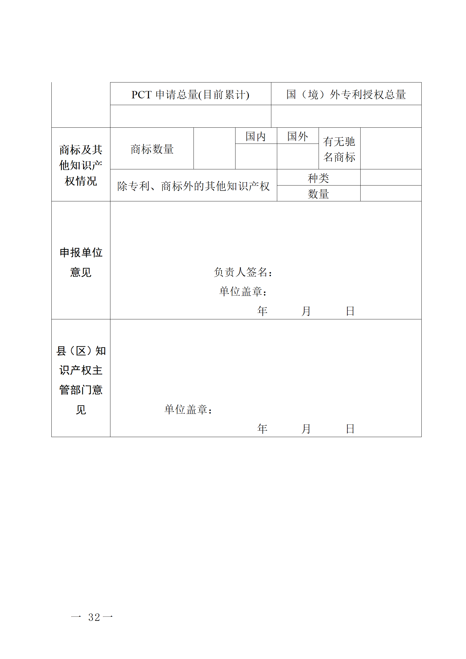 16個知識產權促進類項目！潮州市2024年知識產權促進類項目開始申報