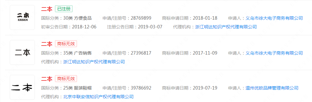 #晨報#共享充電寶專利侵權案“落槌” 竹芒勝訴，倍電賠付上千萬元；小罐茶將135項制茶工藝專利面向全球開放