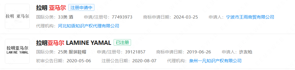 #晨報#天才少年亞馬爾商標被搶注；員工使用內部賬號大量下載涉密圖紙，法院判令員工賠償30萬元
