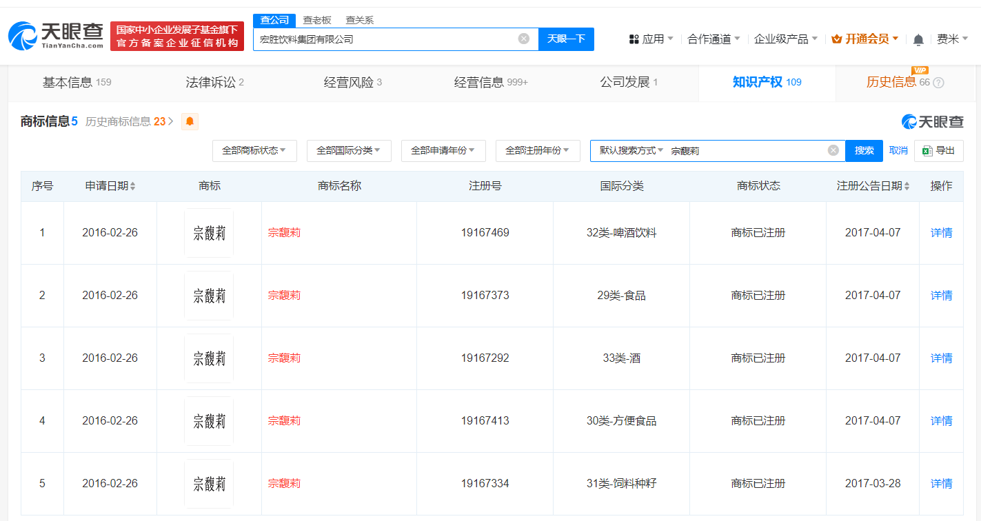 #晨報#華為起訴聯發科專利侵權；陜西省數據知識產權登記服務平臺上線