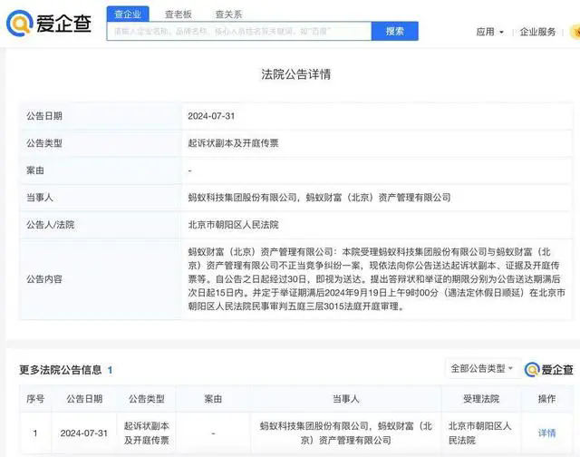 #晨報#時創能源擬3400萬元受讓尤利卡16項商標；離職后違反《保密協議》，員工被判賠償經濟損失5萬元