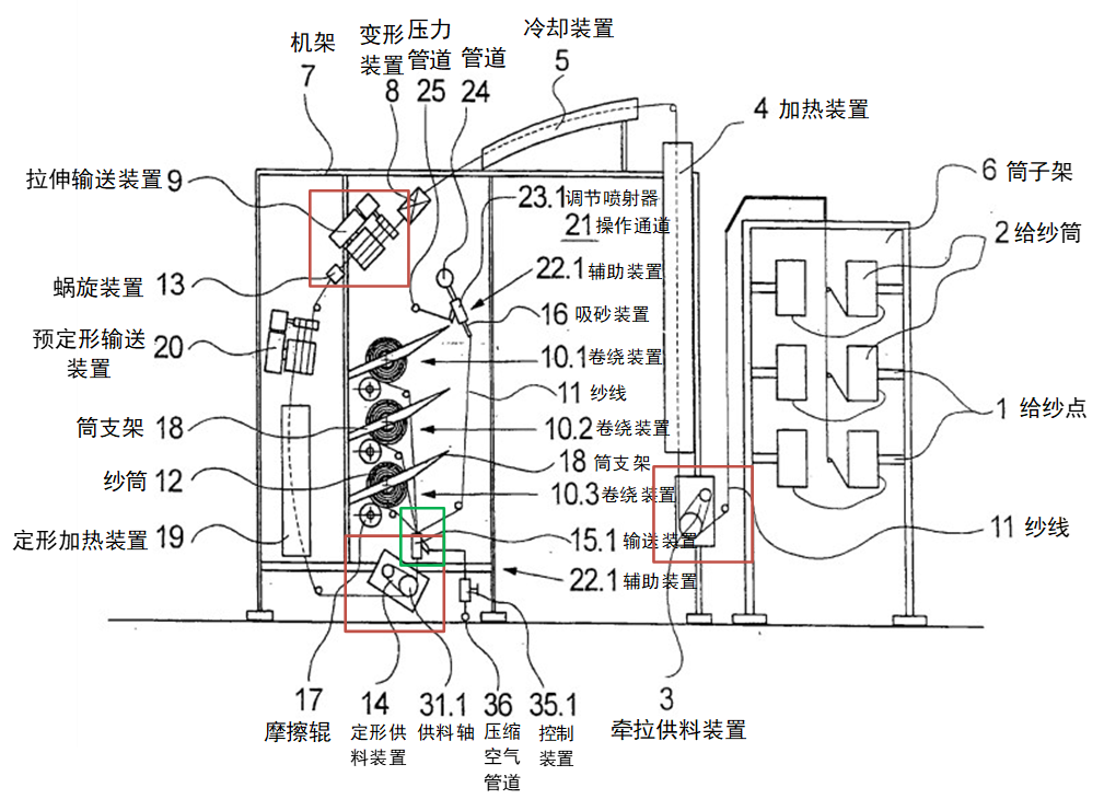 從發明構思角度整體確定區別技術特征——由一個最高院案例引發的思考