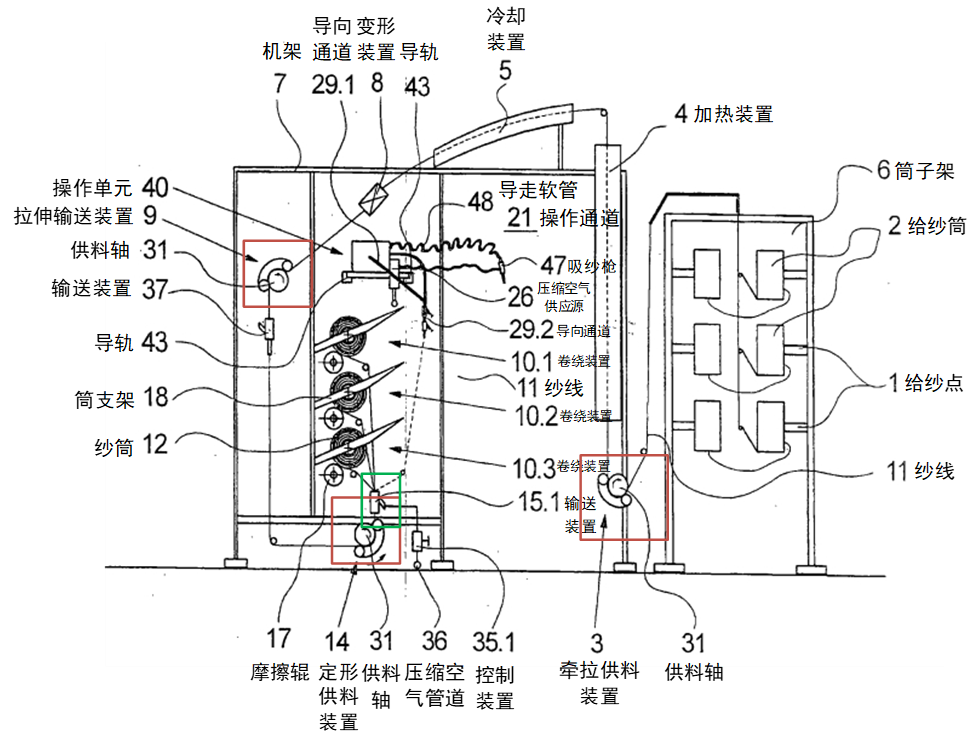 從發明構思角度整體確定區別技術特征——由一個最高院案例引發的思考