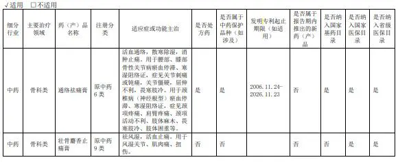 #晨報#濫用比較廣告，或構成商業詆毀不正當競爭；10月1日起！歐洲轉路局所下發的官文中引用的專利文獻將不提供紙質副本