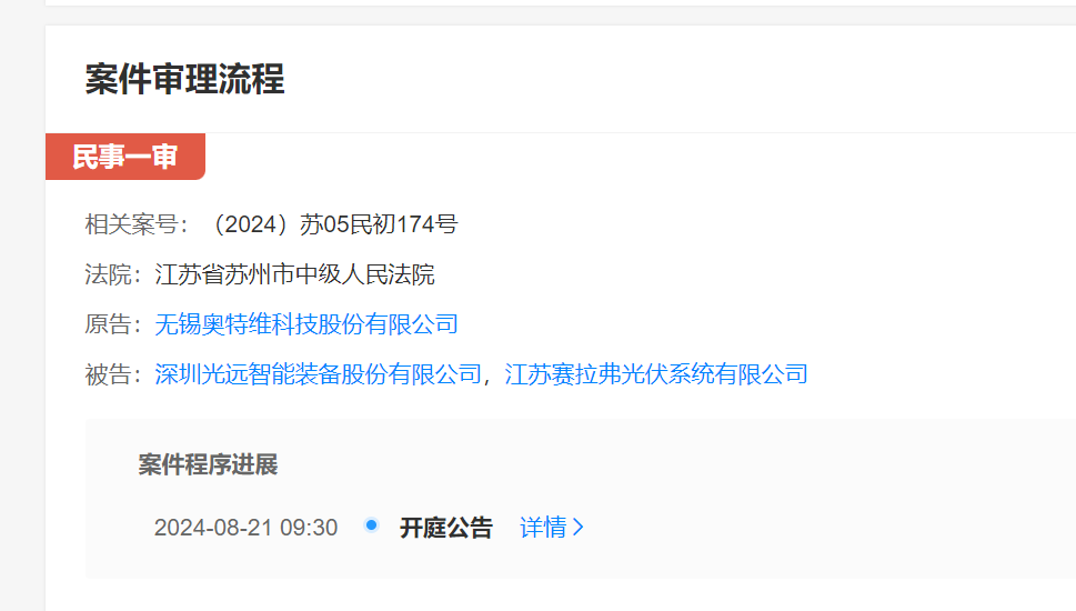 #晨報#奧特維狀告賽拉弗&深圳光遠，專利侵權；永繼電氣擬向銀行申請不超1000萬的授信，由公司的四項知識產權作為質押擔保