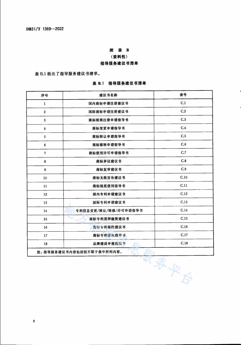 《商標品牌指導站建設服務規范》地方標準全文發布！