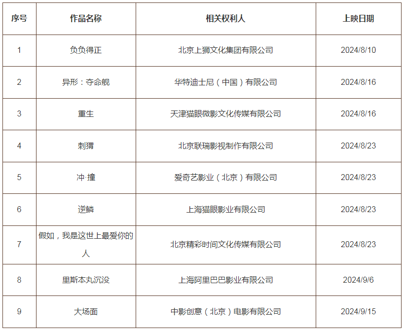 #晨報#美國政府發布《關鍵和新興技術國家標準戰略實施路線圖》；英國知識產權局推出一站式標準必要專利資源中心