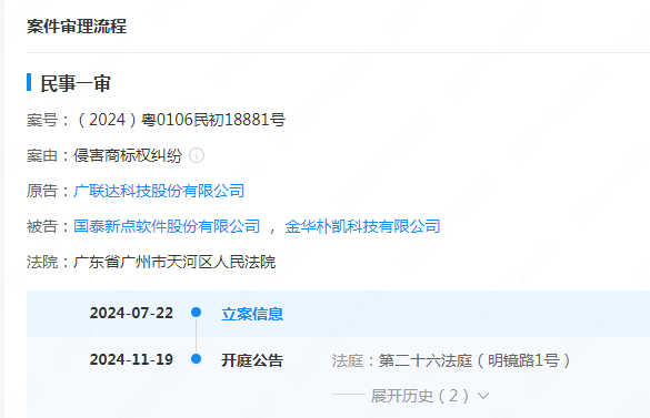 #晨報#僅取得專利申請受理通知書，不能當作授予專利權；非洲知識產權組織啟動商標注冊電子申請