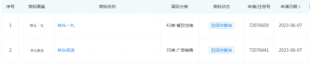 #晨報#世界知識產權組織：中國的全球百強科技創新集群數量蟬聯第一；9月1日起施行！《河北省數據知識產權登記辦法（試行）》發布