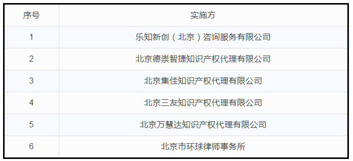 #晨報#華為去年新簽訂專利許可協議40個，累計公開專利已超33.6萬件；司法部：加快推進反不正當競爭法的修改