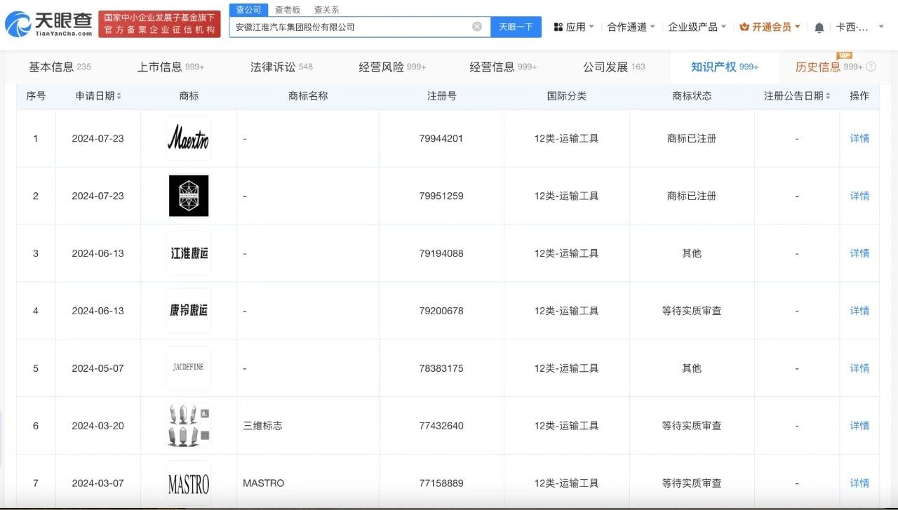 #晨報#書簽、明信片蹭“清華、北大”商標，侵犯注冊商標專用權被罰3000元；52款特色產品，深圳首次發布知識產權質押融資產品清單