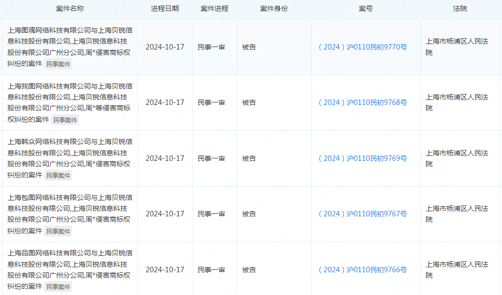 #晨報#國知局：就專利、商標代理委托合同示范文本公開征求意見；安徽省知識產權交易所揭牌成立