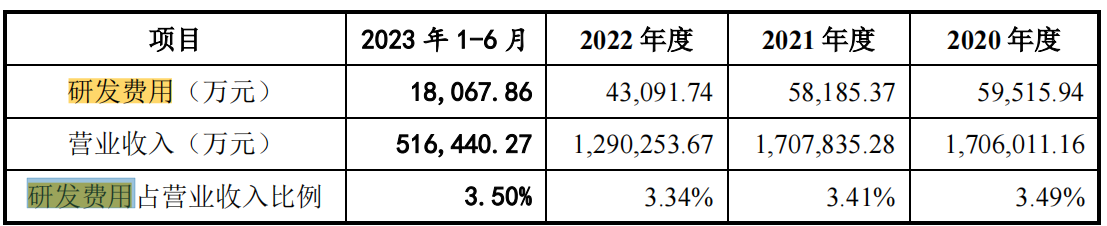 #晨報#新加坡公布兩項新舉措旨在減輕專利審查負擔；天津市河北區、北京市石景山區專利轉化促進中心掛牌成立