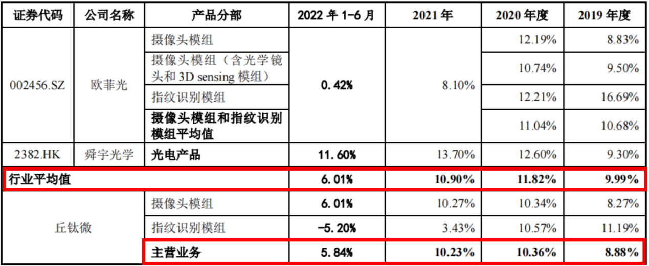 #晨報#新加坡公布兩項新舉措旨在減輕專利審查負擔；天津市河北區、北京市石景山區專利轉化促進中心掛牌成立