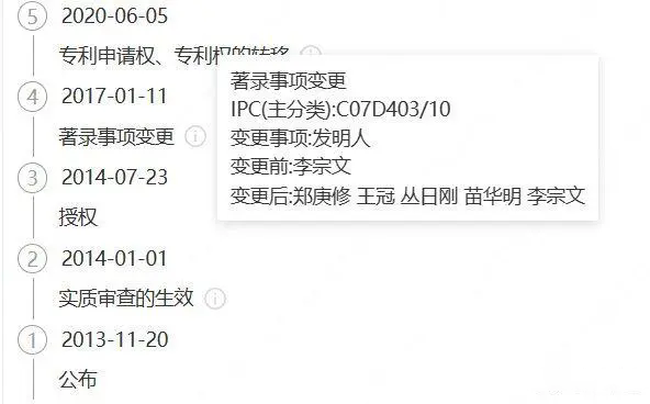 #晨報#北京市涉臺知識產權公共服務工作站揭牌成立；美國大學與公司聯名致信支持三項專利法案