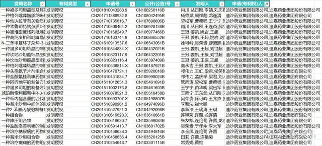#晨報#北京市涉臺知識產權公共服務工作站揭牌成立；美國大學與公司聯名致信支持三項專利法案
