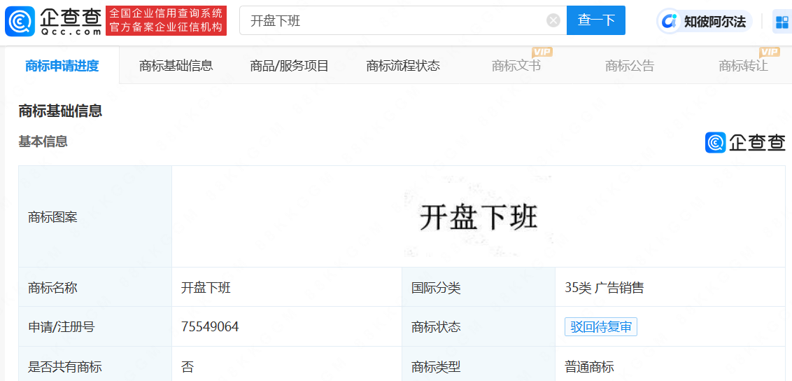 #晨報#涉嫌不正當競爭，韓國Kakao旗下網約車平臺被罰724億韓元；“開盤下班”商標被搶注