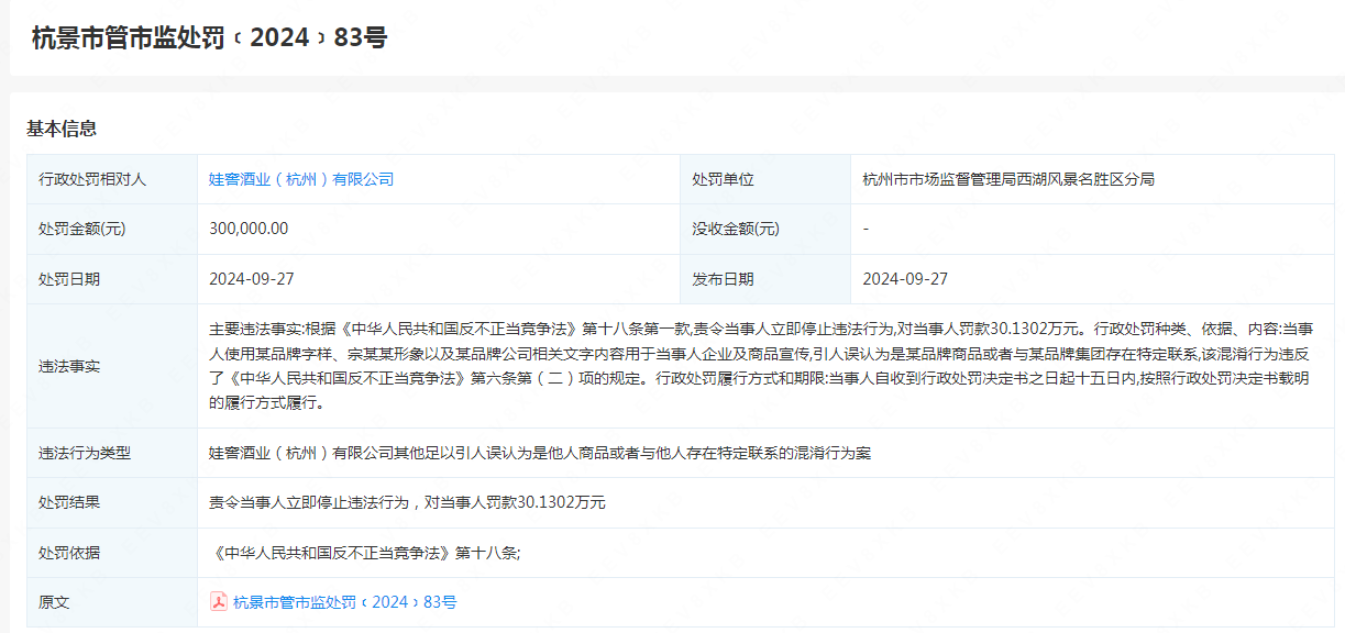 #晨報#娃窖酒業因商標混淆行為被罰30萬元；長三角地區暨中部六省簽署專利產業化跨區域合作框架協議